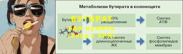 гашиш Беломорск